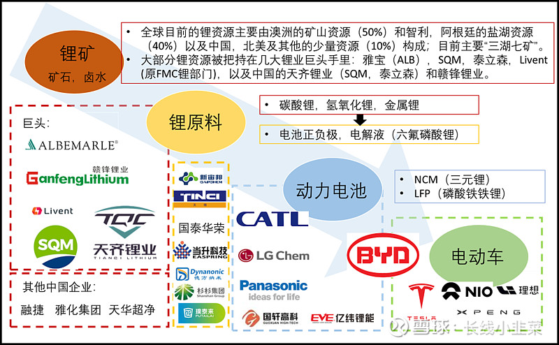 包含米兰体育:电竞产业链中的技术革新：推动未来发展的动力的词条