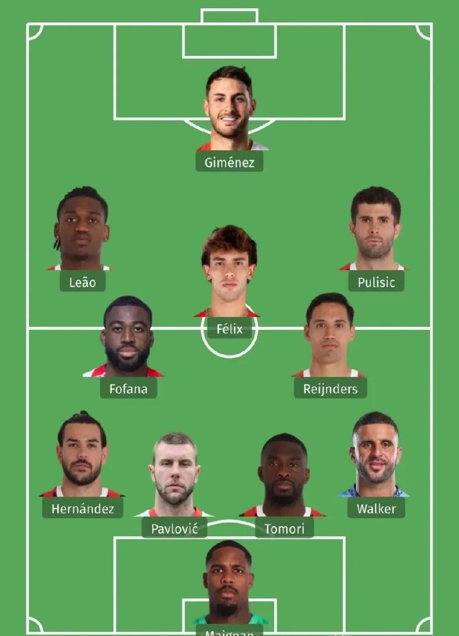 包含米兰体育:LaLiga的教练与球员配合：成功的秘诀的词条