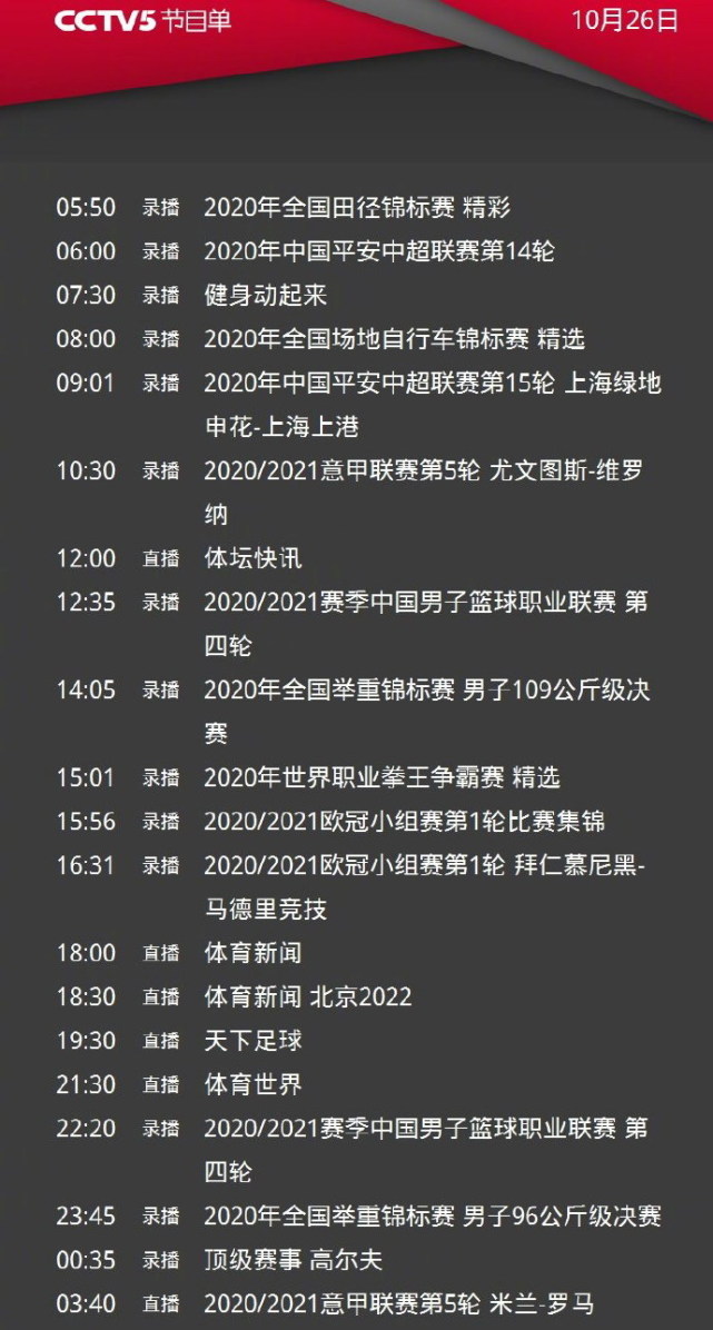 包含米兰体育：CBA球员，薪资结构如何才能更加合理，激励球员进步？的词条
