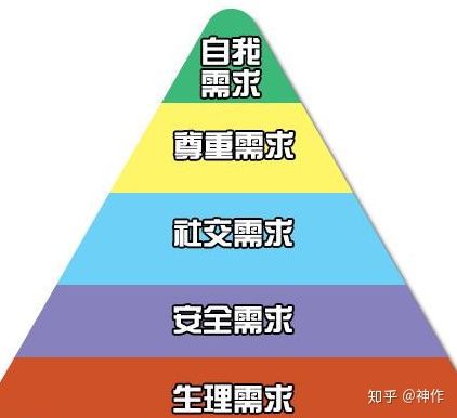 米兰体育：心理游戏：运动员在大赛前的心理准备的简单介绍