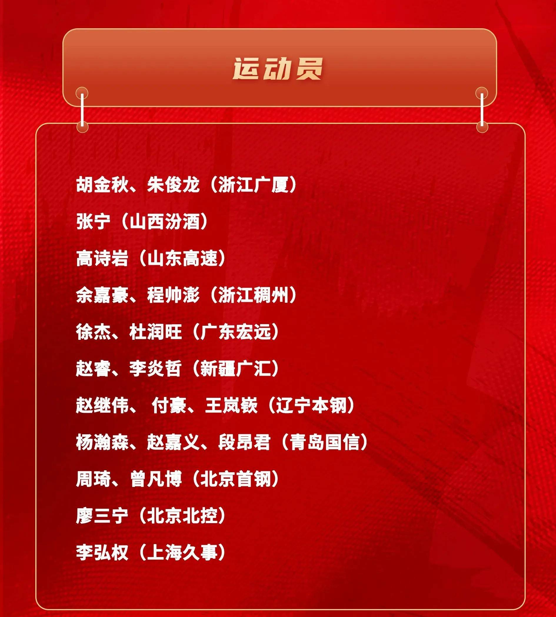 米兰体育：中国男篮热身赛连胜，状态渐入佳境的简单介绍