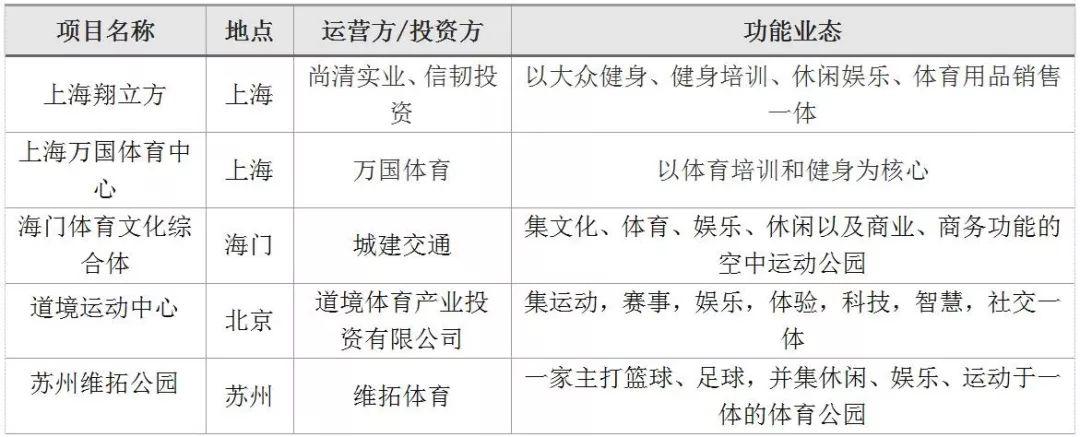 包含米兰体育:电竞赛事的良性发展：奖池与宣传的结合的词条