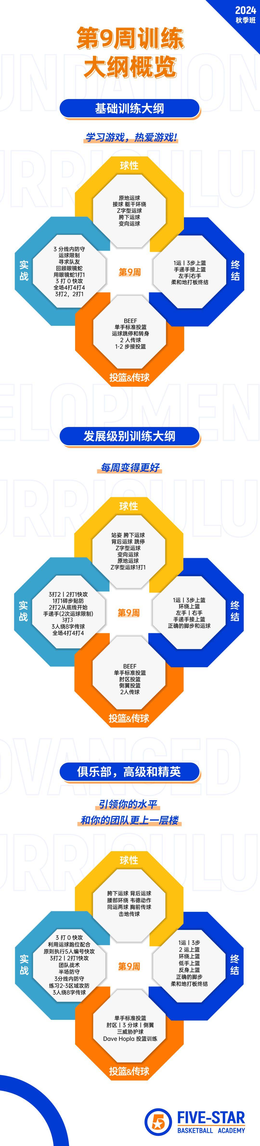 米兰体育:中国足球青训体系的精英培养与普及推广的平衡的简单介绍