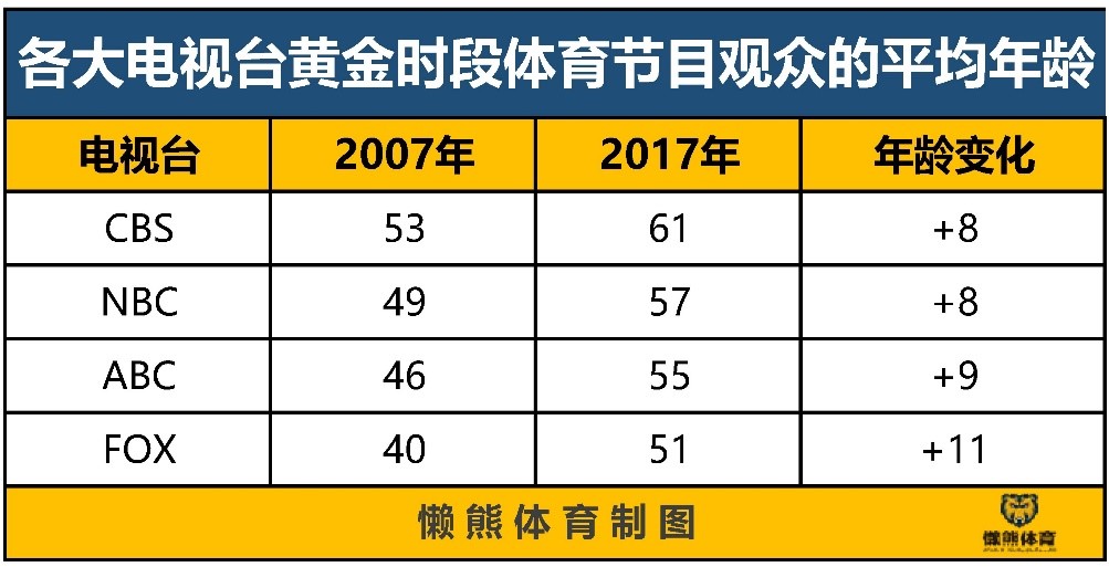 关于米兰体育:赛事策划者的职责：如何确保活动的成功的信息