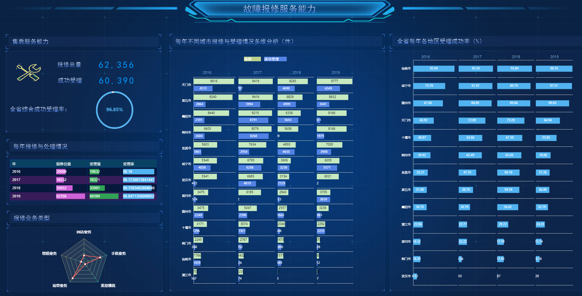 米兰体育:中国女足国家队技战术数据可视化分析平台构建与应用的简单介绍