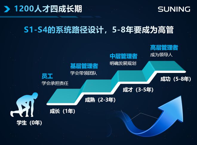 关于米兰体育：从青训看未来：如何探索运动人才的培养之路的信息