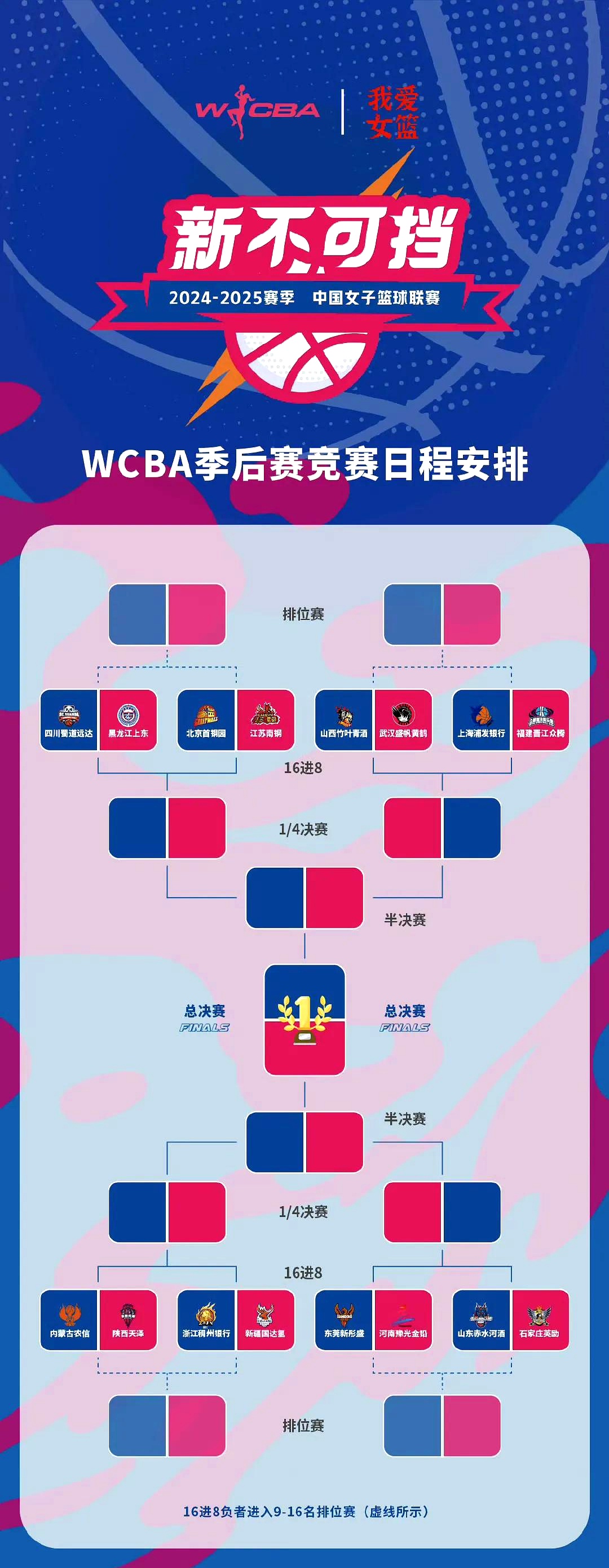 包含米兰体育：WCBA联赛竞争激烈，各队实力接近的词条
