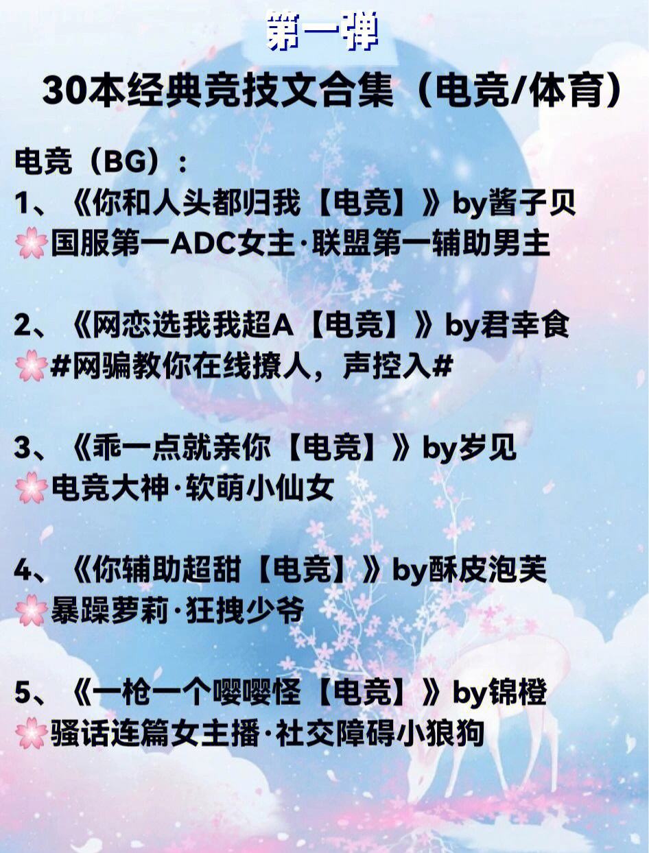 包含米兰体育:电竞赛事中的禁药问题：行业如何应对的词条
