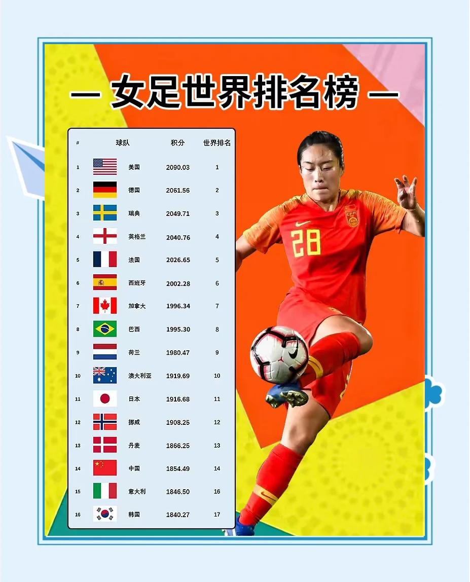 米兰体育:中国女足抵达世界杯举办地：积极备战，适应环境的简单介绍