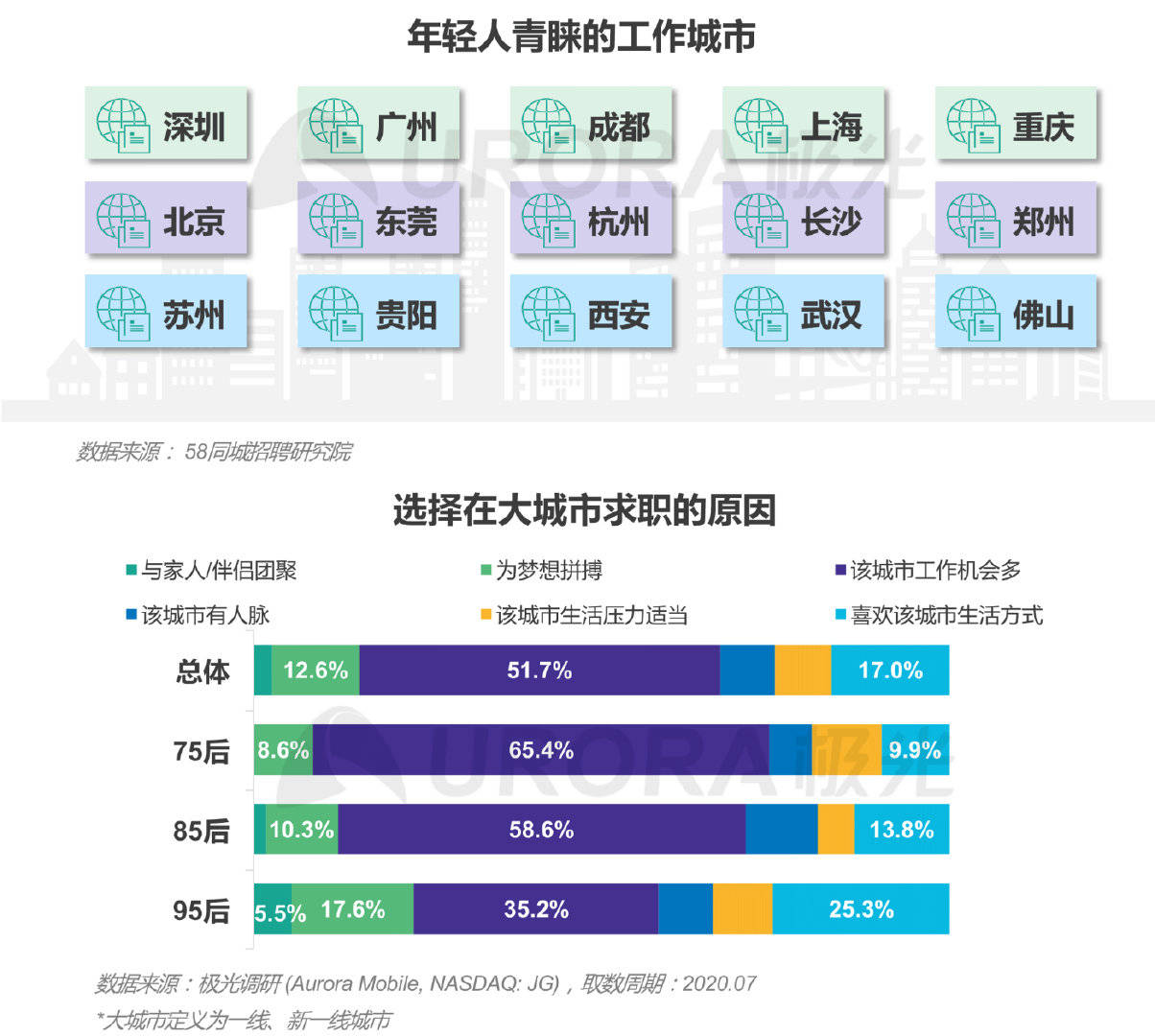 米兰体育:电竞赛事中的明星效应：如何塑造公众形象的简单介绍