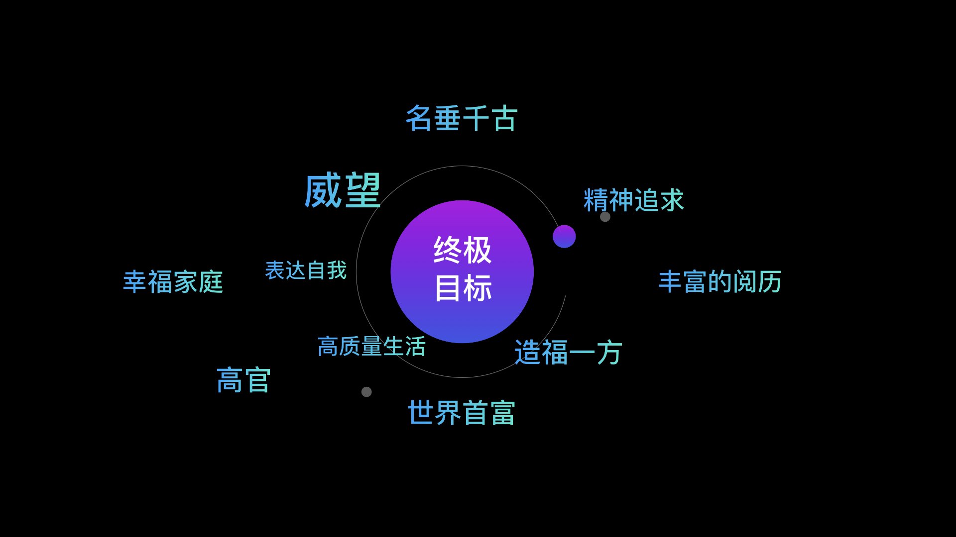 米兰体育:运动员的绩效评估：如何制定合理的目标的简单介绍