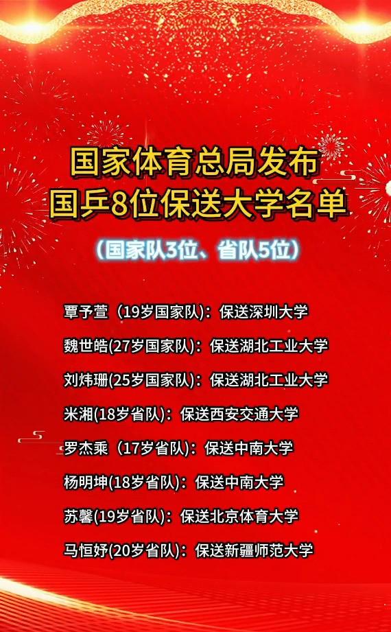 包含米兰体育：西甲特内里费的年轻球员培养计划的词条