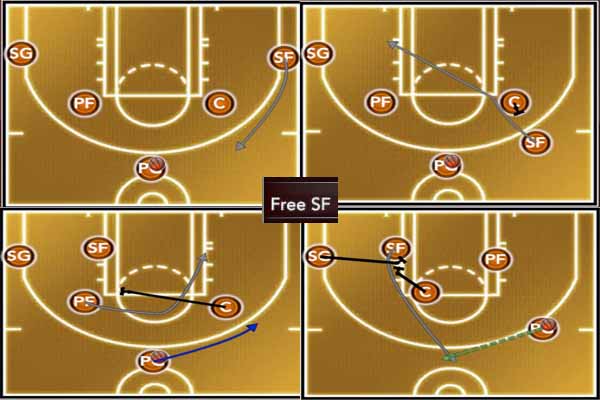 米兰体育:NBA联盟的新规则解读：对比赛节奏和战术的影响的简单介绍