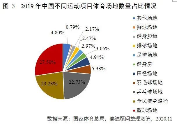 关于米兰体育：青少年体育的发展：关注未来运动人才的培养的信息