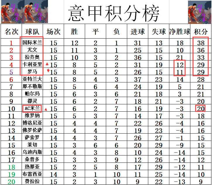 米兰体育：赛季前景分析：最可能成为黑马的球队的简单介绍