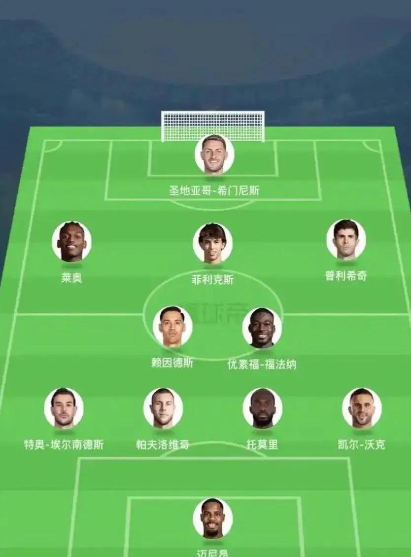 包含米兰体育：战术设想：未来比赛中的可能性与变化的词条
