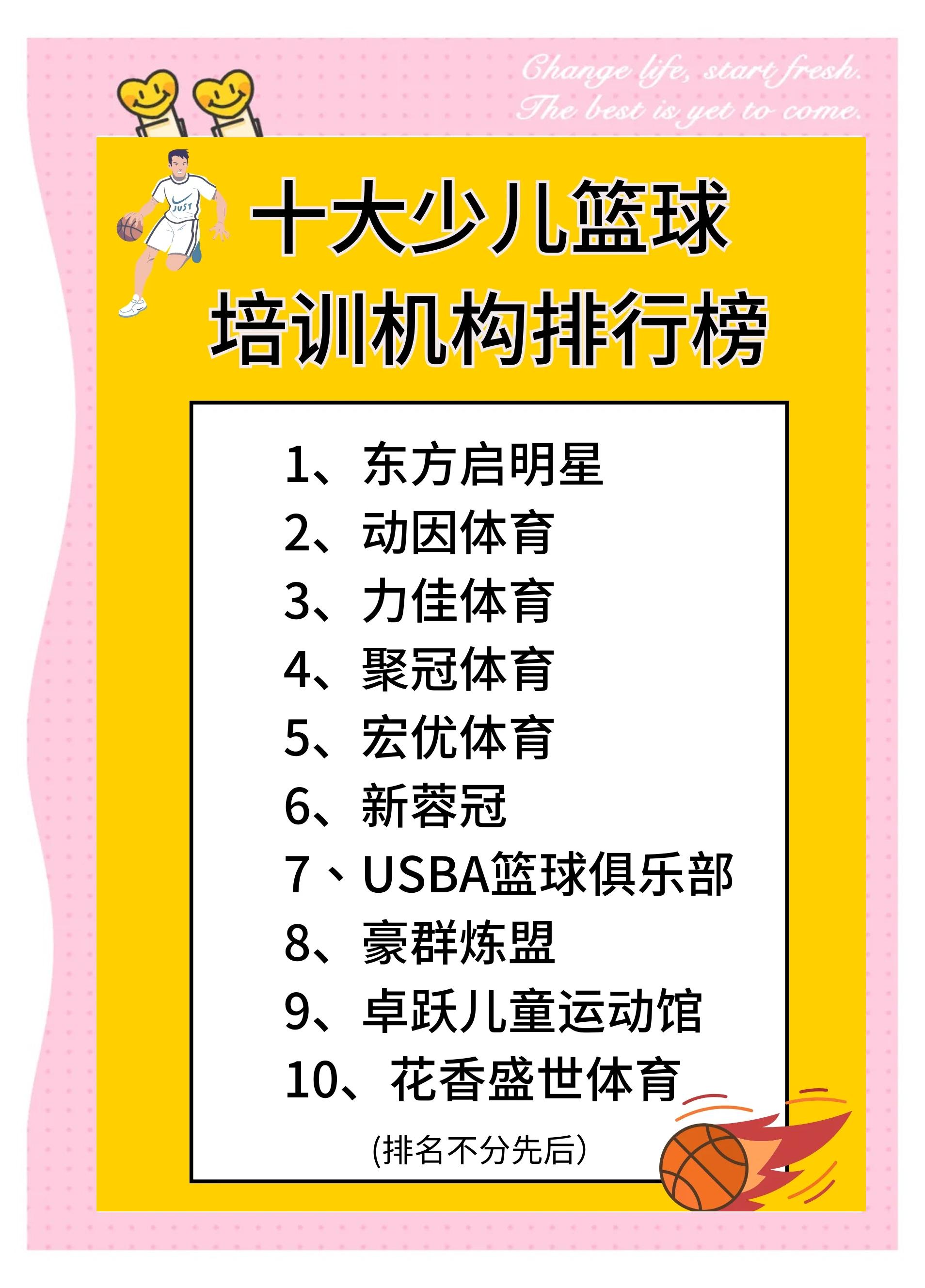 关于米兰体育：青少年篮球：培养兴趣，提升技能，助力孩子全面发展的信息