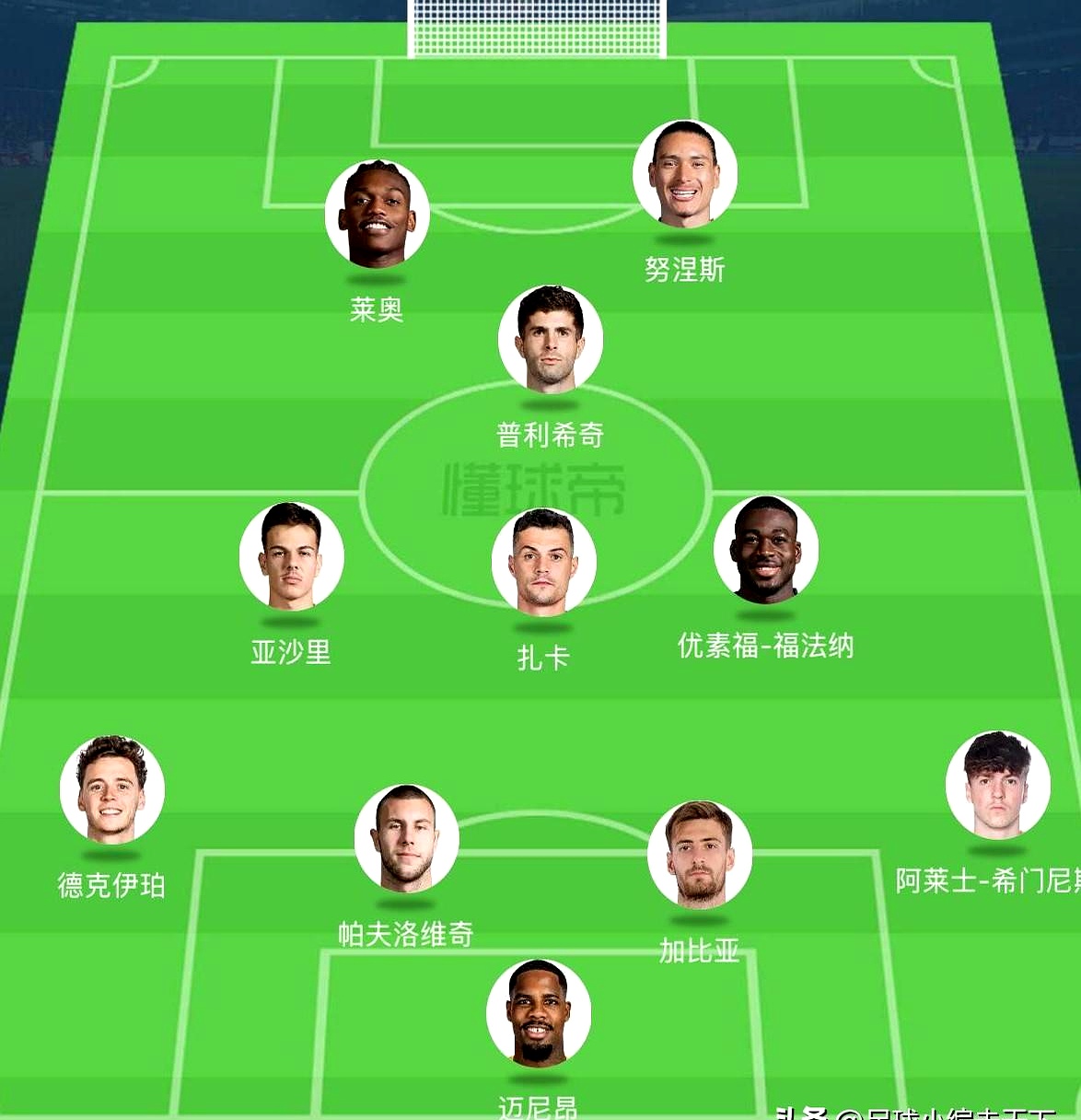 米兰体育：英超米德尔斯堡的保级策略与战术调整的简单介绍