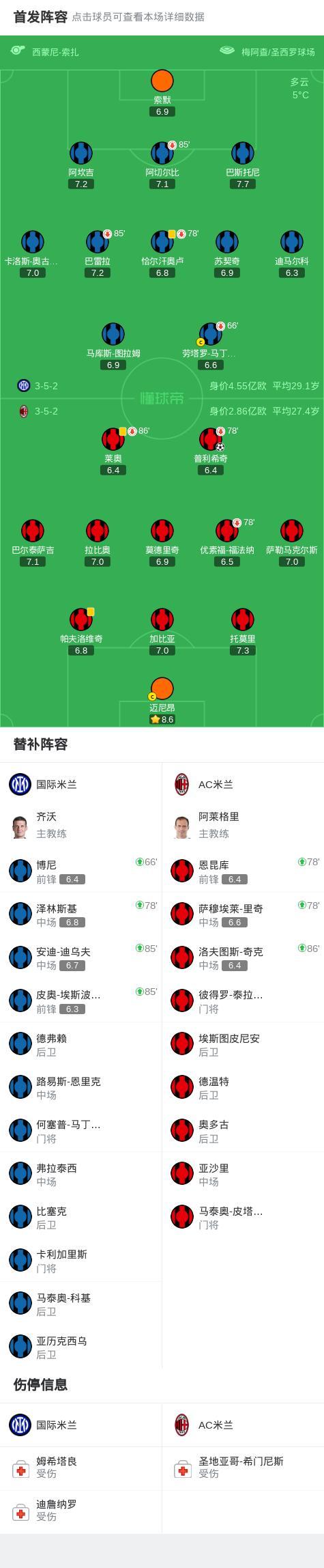 米兰体育:赛季前景:新球员的加入如何改变球队格局 米兰体育:赛季前景:新球员的加入如何改变球队格局